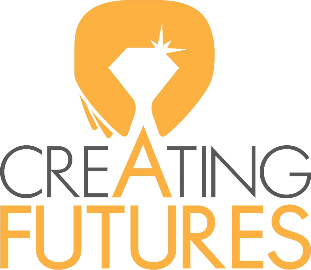 Creating Futures